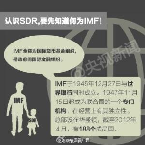 sdr货币篮子权重 sdr权重 人民币成功入篮SDR 权重占比超日元和英镑