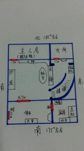 鱼缸摆放位置风水图 鱼缸摆放位置风水图 鱼缸的风水知识及摆放位置讲解