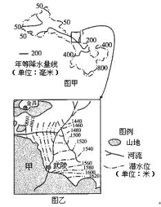 2017高考地理备考ppt 新高考地理备考38:经典热点专题之《其他类型等值线》