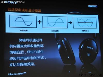 索尼a7 多帧降噪 索尼A580的多帧降噪技术效果好么