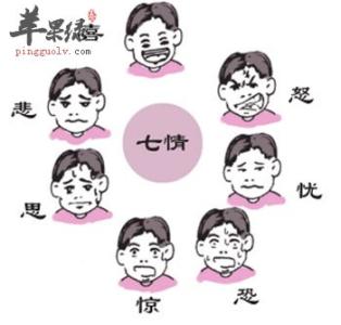 七情六欲 老年七情、七笔账、七不过……都在这条微信里了,绝绝绝!