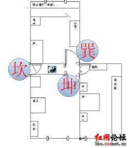 助旺孩子学习运的风水布局