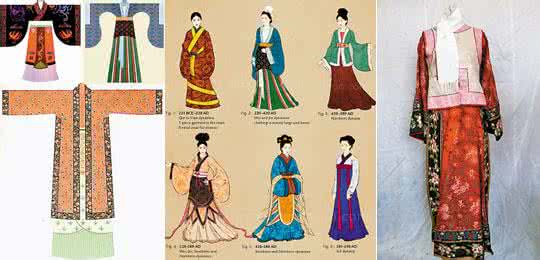 历朝历代疆域变迁 中国历代疆域的变迁 中国历代女子服饰变迁史 从无带内衣到旗袍