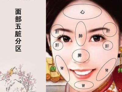 食道裂孔疝如何治疗 中医治愈奇病--食道裂孔疝