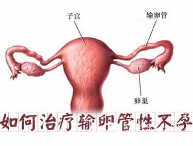 输卵管不通的情况 治疗输卵管不通哪家好 出现4种情况，你可能是输卵管不通！