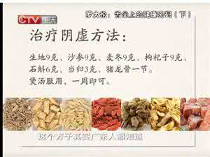 罗博士讲中医 罗博士讲中医(31):山药、白术、龙眼肉,“三员大将”调理久泄虚弱|漫谈中医