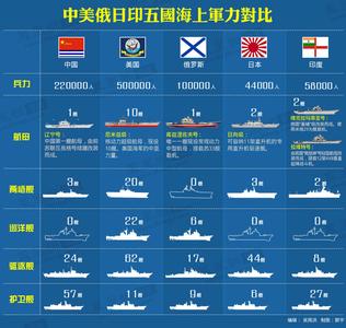 最新网络词语 2014年最新网络词语 你知道哪些