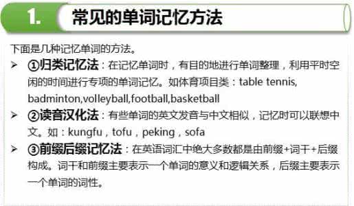 15张图精通初中化学 10张图,4个方法,暑假20天搞定初中所有英语单词