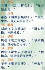 为宝宝起名字 为孩子取名时要做哪