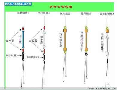 泉州草邦水库钓鱼收费 钓鱼邦线资料