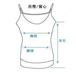 平面度测量方法 衣物测量方法