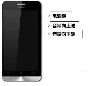 华硕手机怎么截屏 华硕ZenFone2怎么截屏？