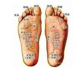 眼睛干涩是怎么回事 脚上有个开关,能治眼睛干涩,九成人不知道
