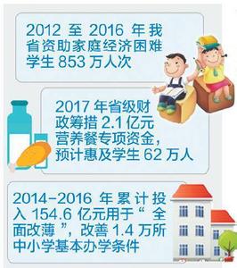 中国富二代 中国最拼富二代，得过癌症带三个娃，开个玩笑拿到苹果10亿美金！
