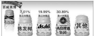 福建紫金矿业 福建紫金矿业 阅读材料，回答下列问题。材料一：2010年7月3日，