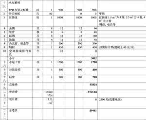 家庭装修价格表 家庭装修价格表 简装修多少钱 家庭简装修价格表
