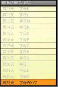 2017英语六级大纲词汇 2014年英语六级大纲词汇(R)