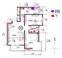 住宅格局解剖图鉴 pdf 8种住宅格局 千万要避忌