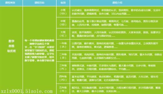 小学数学学生兴趣培养 小学数学兴趣培养方法