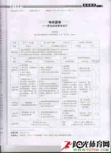 篮球说课稿范文 篮球说课稿范文 小学五年级体育《快乐篮球》说课稿范文 上册