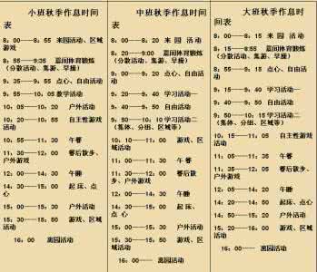可爱宝贝上幼儿园 宝贝什么时候上幼儿园是最佳时间