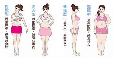 郑多燕瘦臀瘦腿完整版 瘦臀瘦腿的终极秘籍---骨盆操! 图