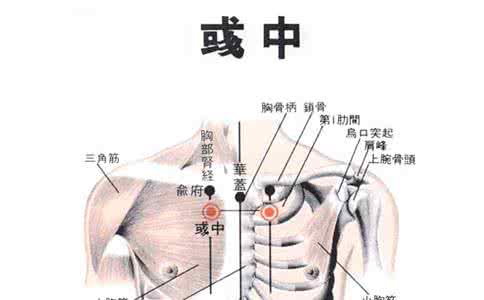 失眠自我按摩 睡前按摩这几个穴位，从此告别失眠