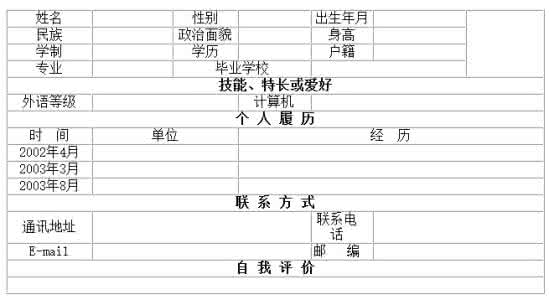 excel表格初学者视频 学制表格 excel如何制作表格（初学者图文教程）