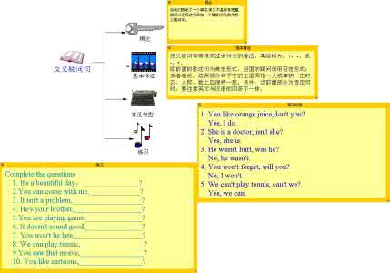 used to反义疑问句 反义疑问句-讲解-used