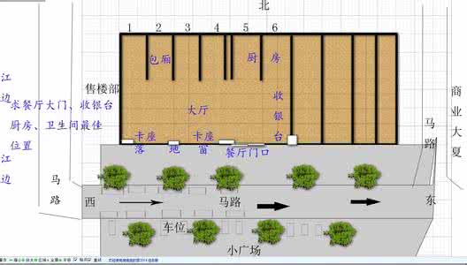 卫生间布局风水禁忌 卫生间风水布局 厨房卫生间风水布局有哪些禁