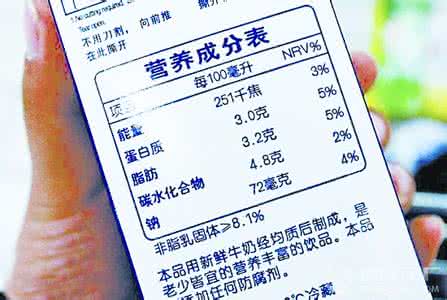 预包装营养标签通则 预包装营养标签通则 挑选好饼干要看包装营养标签