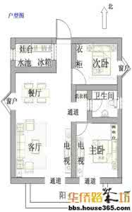 坐东朝西的房子风水 30分钟教你看房子风水