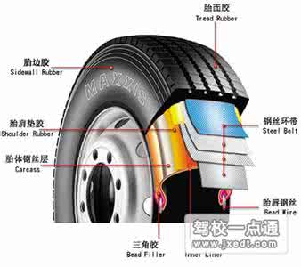 汽车轮胎爆胎原因 怎样防止汽车轮胎爆胎？