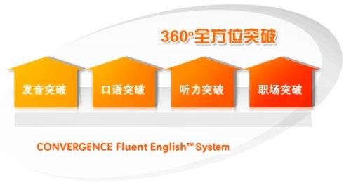 沙漠掘金解决方案图解 沙漠掘金解决方案图解 苹果iPhone6错误代码53出现的原因及解决方法图解