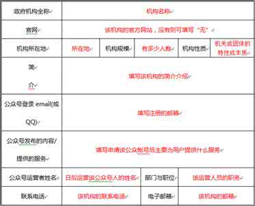 微信公众平台信息登记 微信公众平台信息登记说明