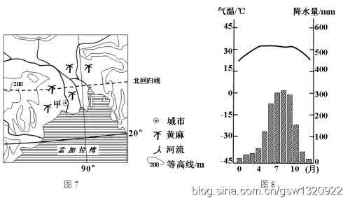 2016高考地理真题汇编 2011年高考地理真题汇编08—农业（超2万内地学生今年申读香港高校）