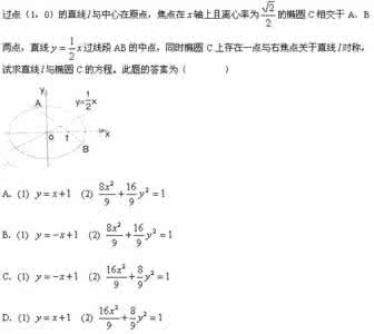 圆锥曲线焦点弦长公式 圆锥曲线有关焦点弦的几个公式及应用