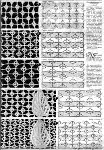 爱尔兰钩衣连网针法 【转载】适合连网用的针法图解