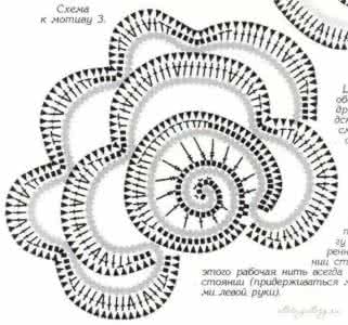 爱尔兰单元花钩针图解 紫竹轩老师教爱尔兰单元花_可爱妈妈