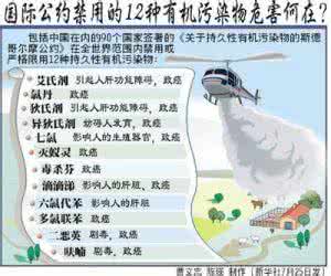 有机污染物多少超标 有机污染物