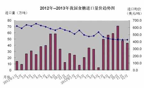 危地马拉经济状况 危地马拉国的经济状况如何？对比中国如何？