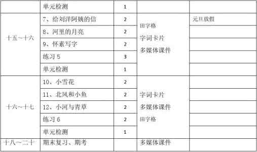 一年级语文上册计划表 一年级语文上册教学计划