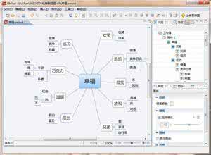 漂亮有创意的思维导图 思维导图，引导思维的奇迹