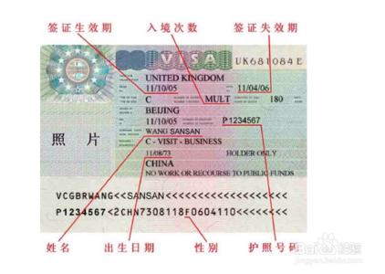 签证有效期怎么算 签证有效期 签证有效期怎么算