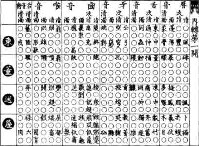 汉字曾经险遭废除 当年险些废掉汉字，今天又要废除拼音了吗？