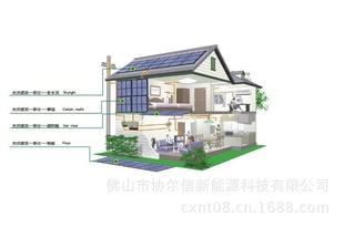 光伏发电施工方案 建筑光伏发电一体化方案