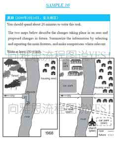 雅思考试预测 12月20日3G类雅思考试预测