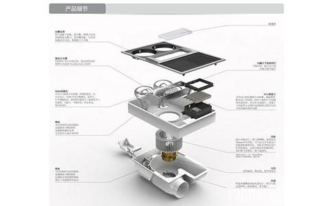 浴霸使用注意事项 浴霸的使用注意事项