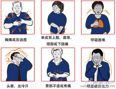 心血管疾病的防治 冬季心血管疾病防治全攻略