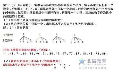 一次函数中考压轴题 2015中考压轴题系列9函数之一次函数和反比例函数综合问题